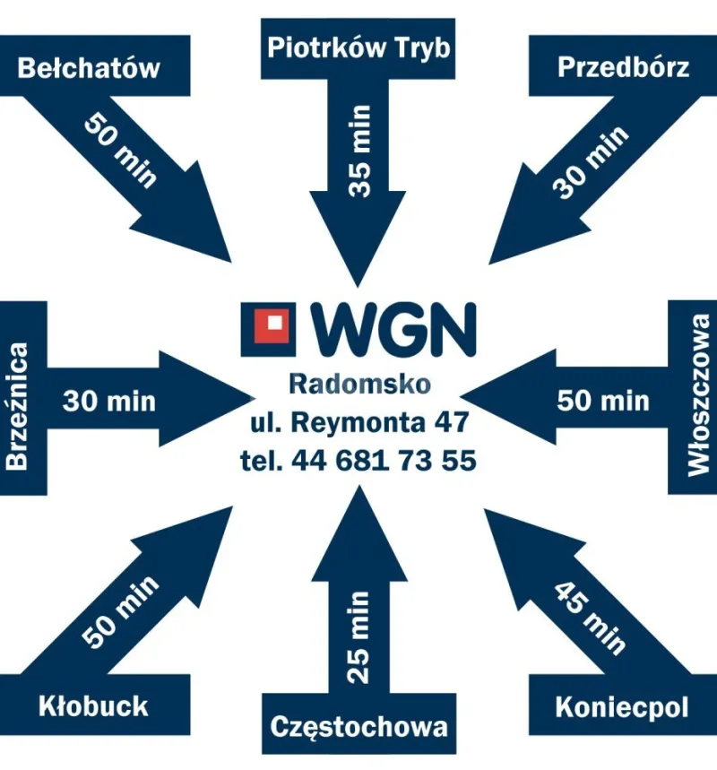 Pokój na sprzedaż Radomsko